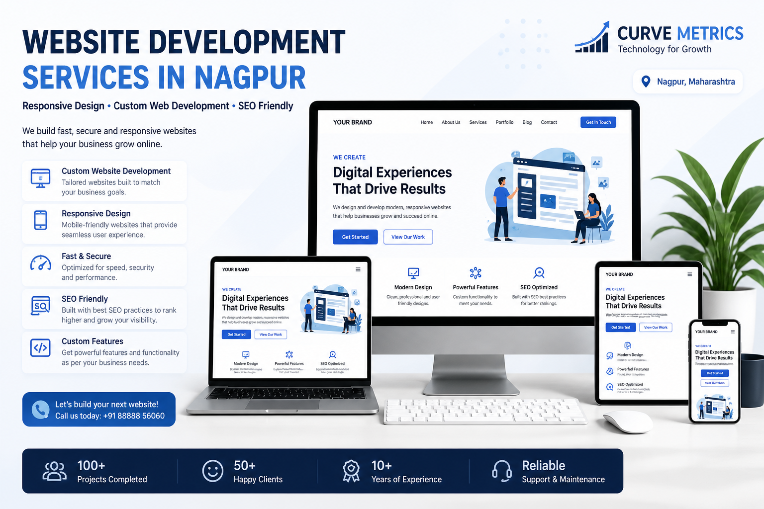 Website Development Services In Nagpur - Responsive Design And Custom Web Development